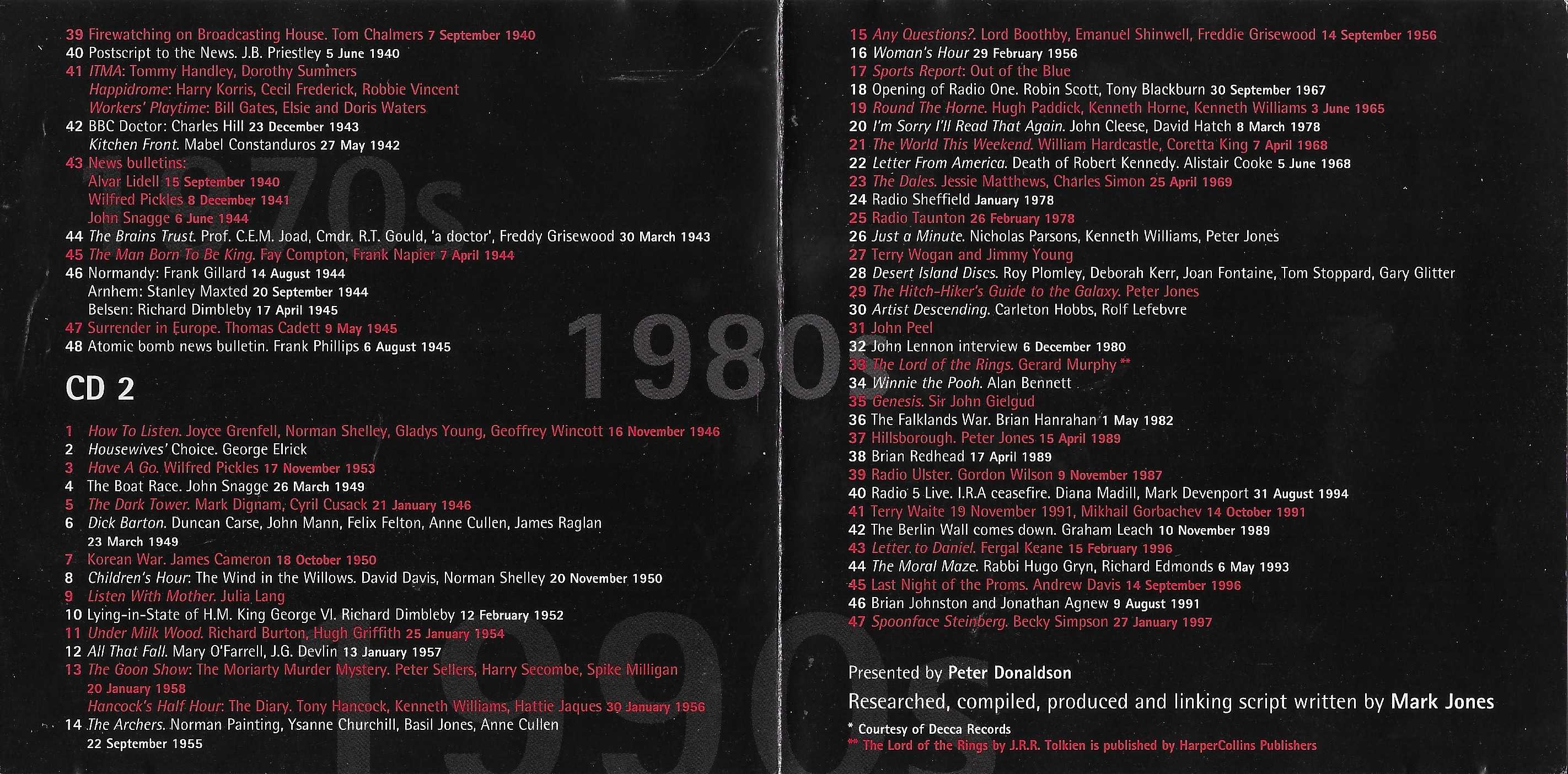 Middle of cover of ZBBC 2038 CD